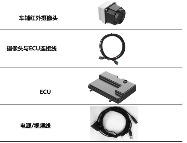 圖片關鍵詞