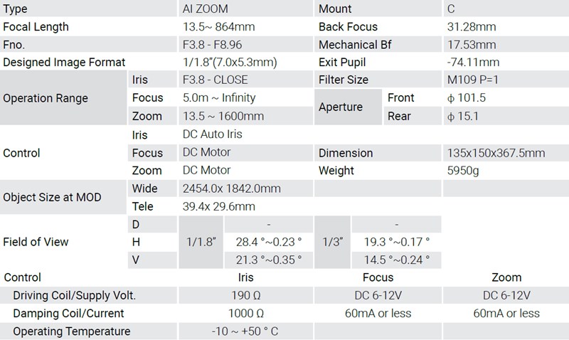 ADL13.5-864mm長焦鏡頭技術參數