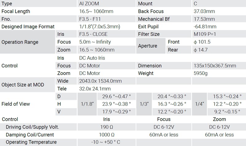 ADL16.5-1060mm長焦鏡頭技術參數